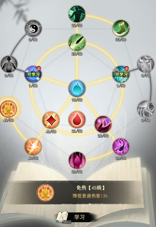 武道神尊