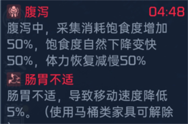 口渴值2