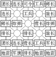 途游四国军棋