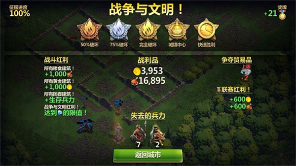战争与文明军事发展攻略3