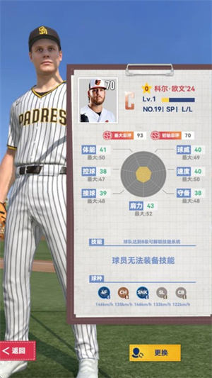 科尔·欧文