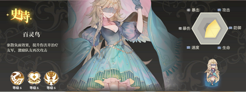 盾之勇者成名录浪潮官服