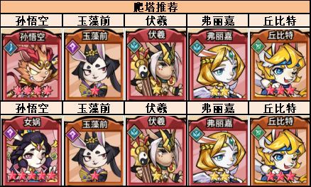 猴哥去哪儿正版