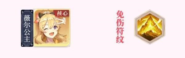 最强阵容【主角团】搭配攻略截图2