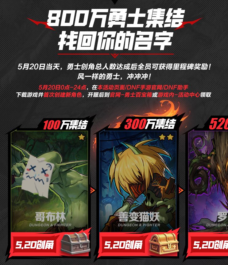 地下城与勇士起源