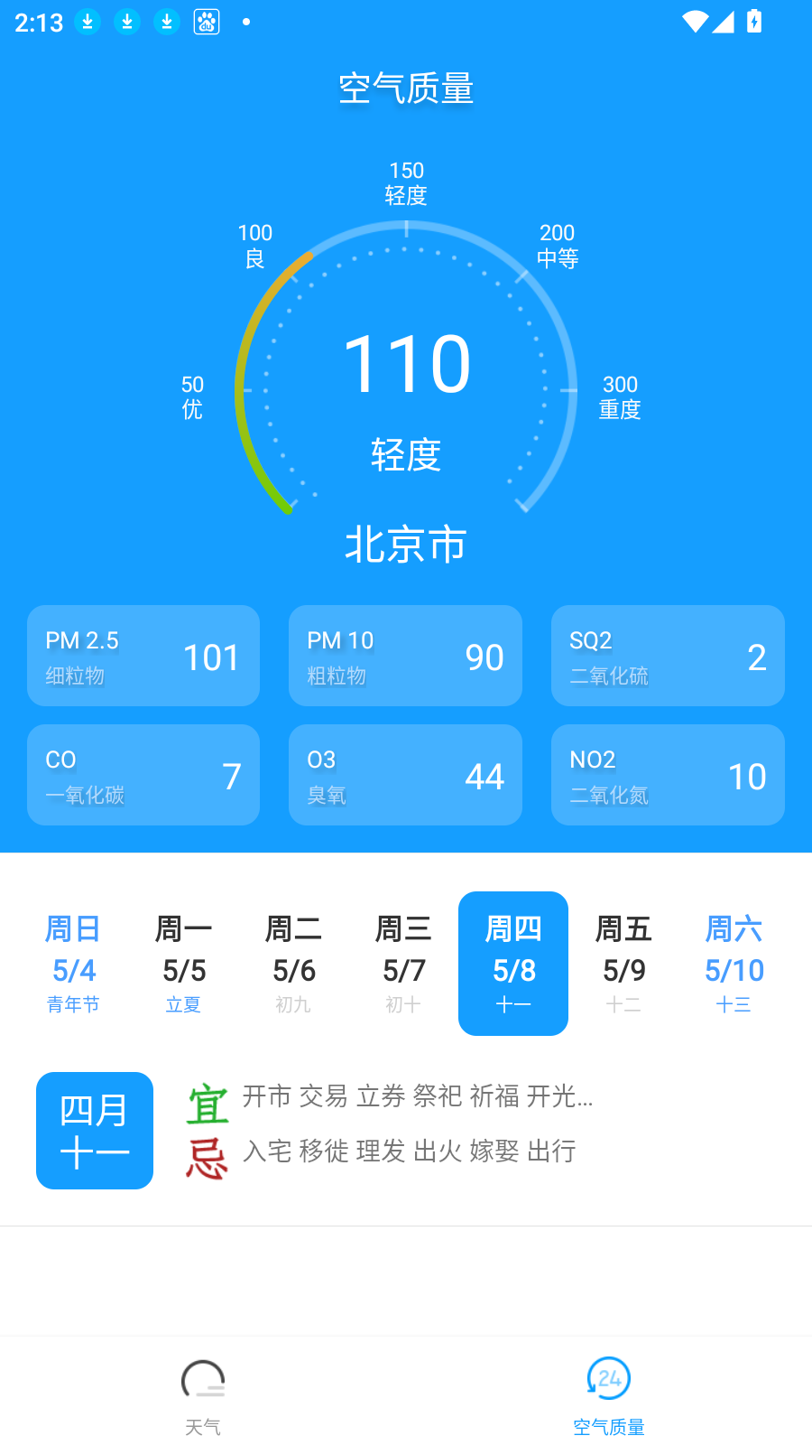7日天气预报