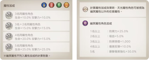 新手入门指南2