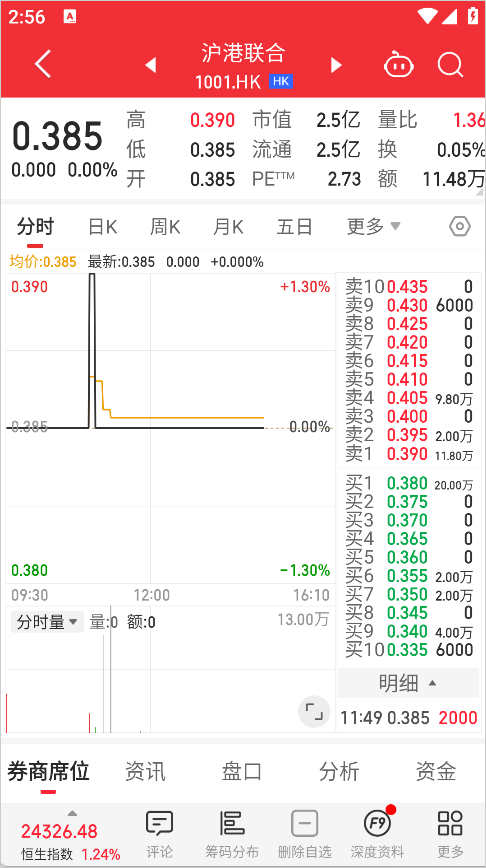 同花顺iFinD软件