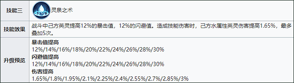 战火与永恒手机版