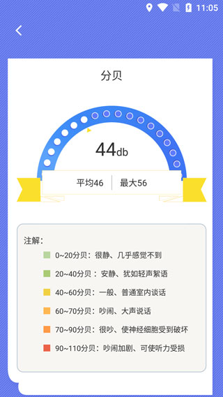 尺子测距仪app