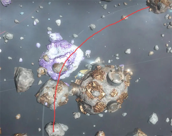 无尽的拉格朗日