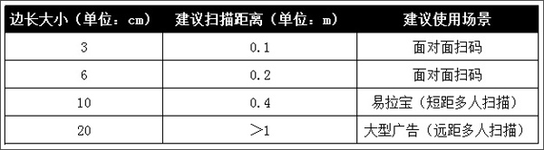 爱闯闯app