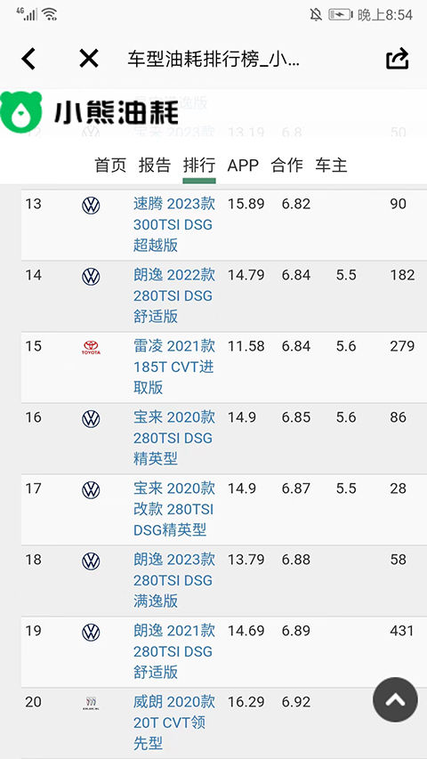 小熊油耗app