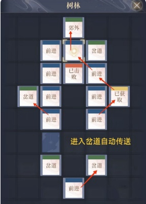 偃师据点重建路线一览1
