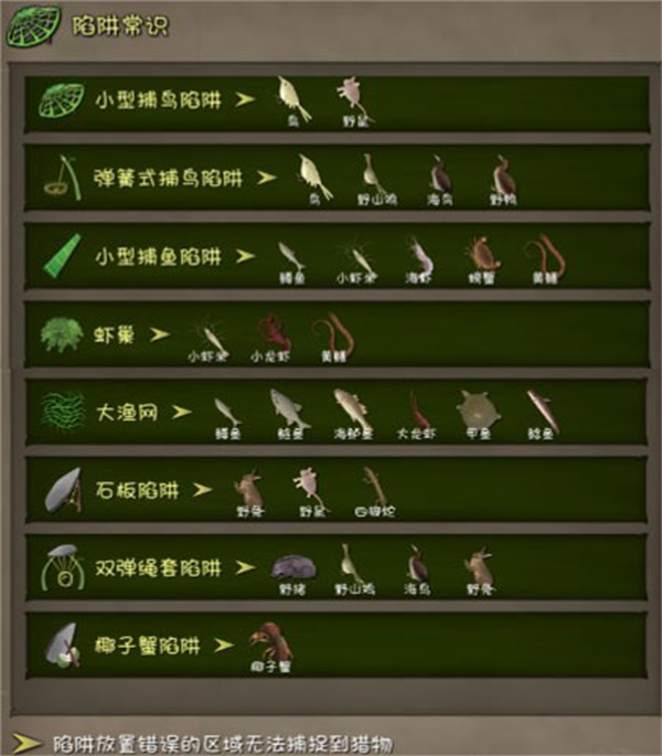 游戏攻略截图3