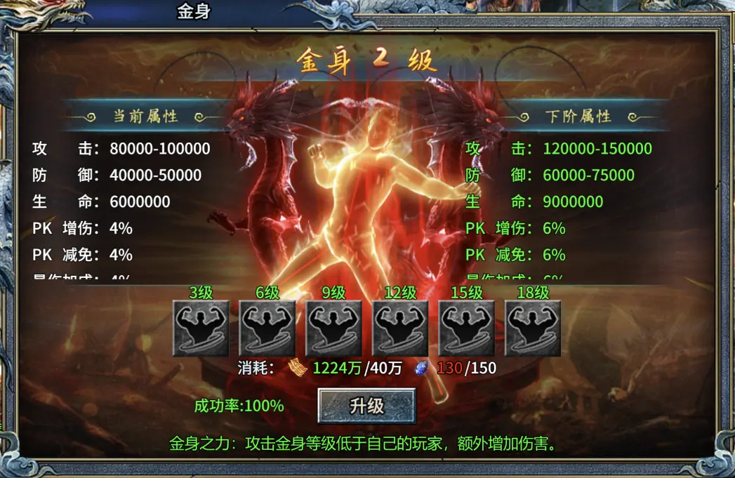 战力提升方法4