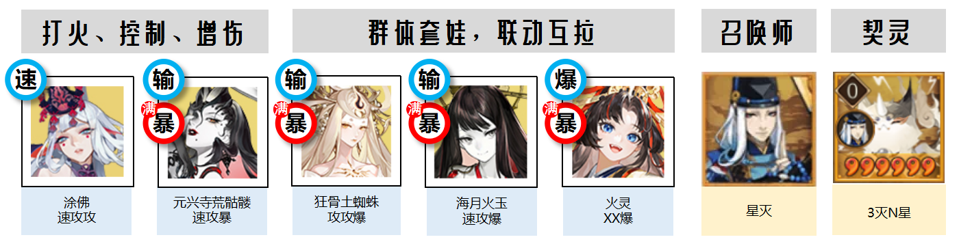 阴阳师