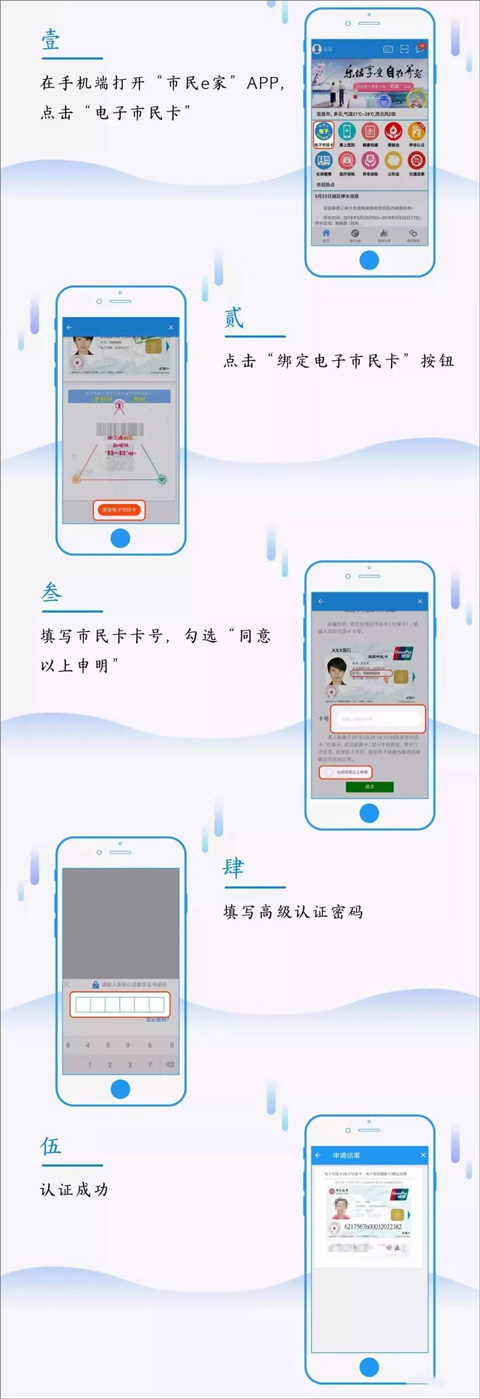 市民e家官方版
