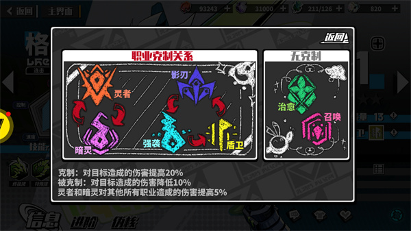 游戏攻略截图1