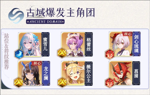 游戏阵容推荐截图1