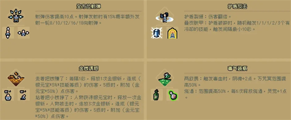 通神榜手游
