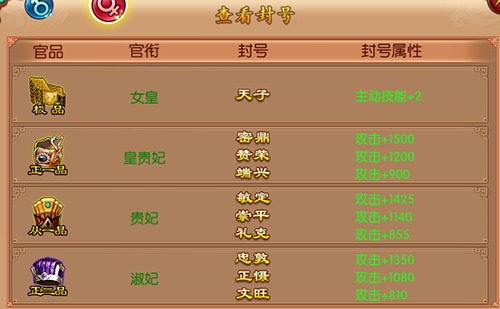 熹妃传正版