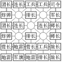 途游四国军棋