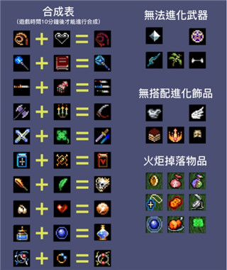 血族幸存者官服