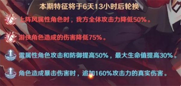 黑尔坎普BOSS打法攻略截图6