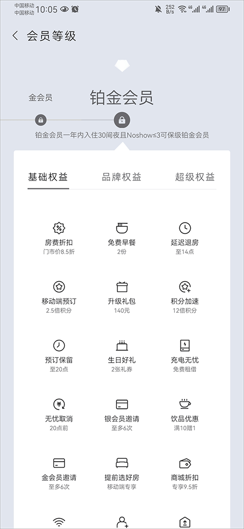 华住酒店