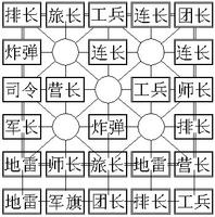 途游四国军棋