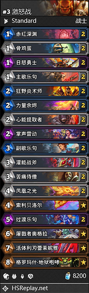 激怒战牌组推荐1