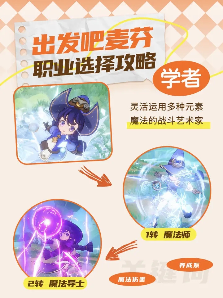 出发吧麦芬