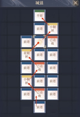 偃师据点重建路线一览3