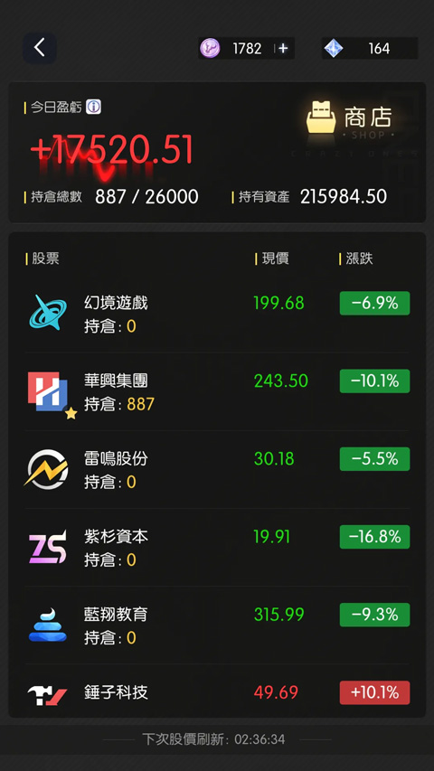 奇点时代游戏