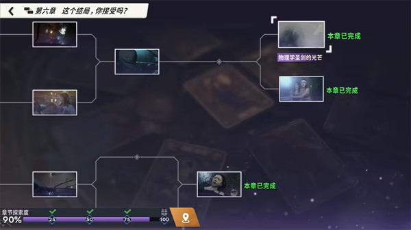 全成就截图15