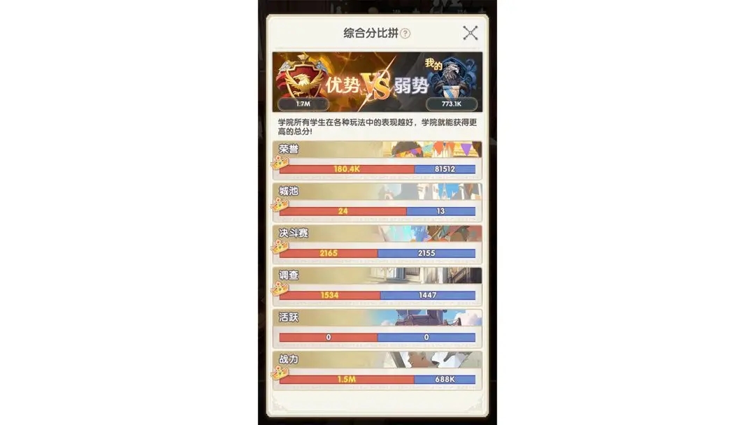银鸦之梦