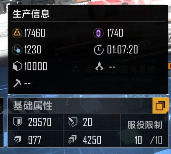 无尽的拉格朗日