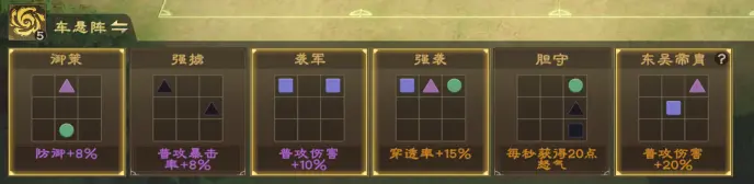 常用野战阵容推荐8