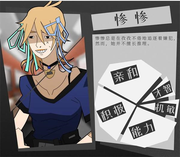 探案法侦探大赛人物介绍截图8