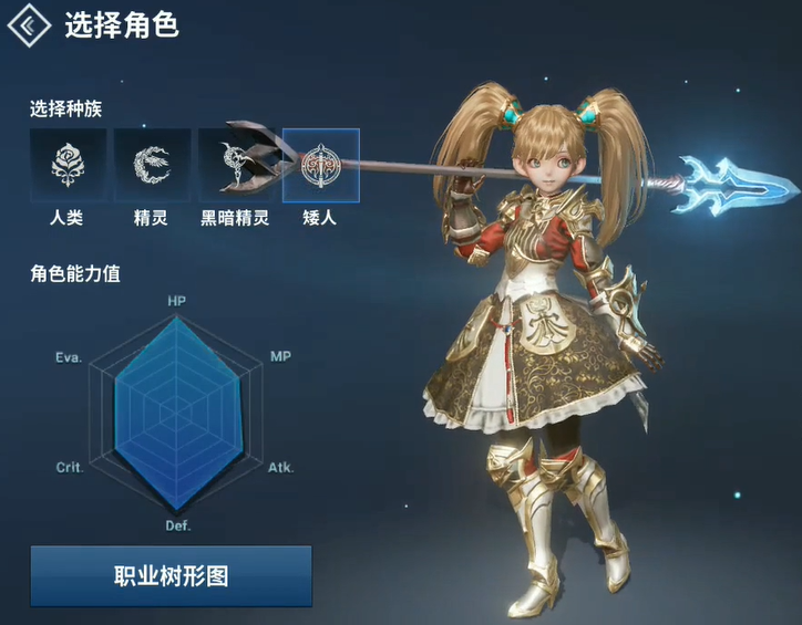 种族职业4