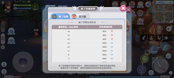 奥丁的祝福介绍5