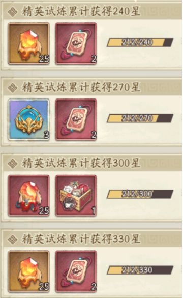 新手攻略5
