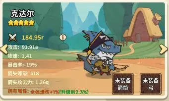 克达尔