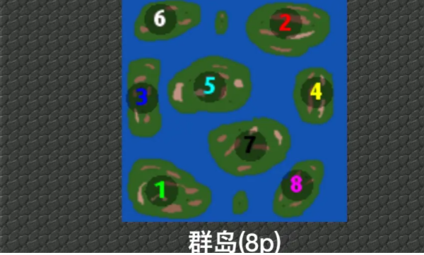 铁锈战争升级模组6.0官方正版技巧分享