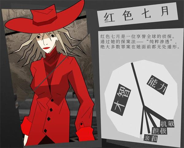 探案法侦探大赛人物介绍截图1