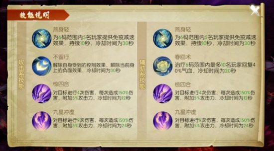 诛仙手游国际服游戏攻略2