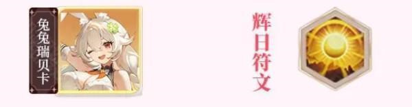 最强阵容【主角团】搭配攻略截图6