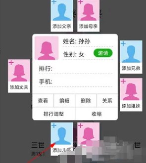 族记
