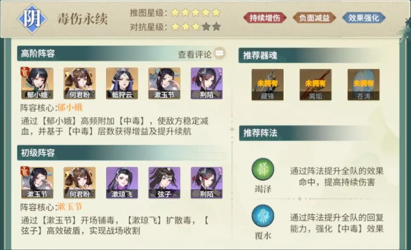 阵容推荐截图4